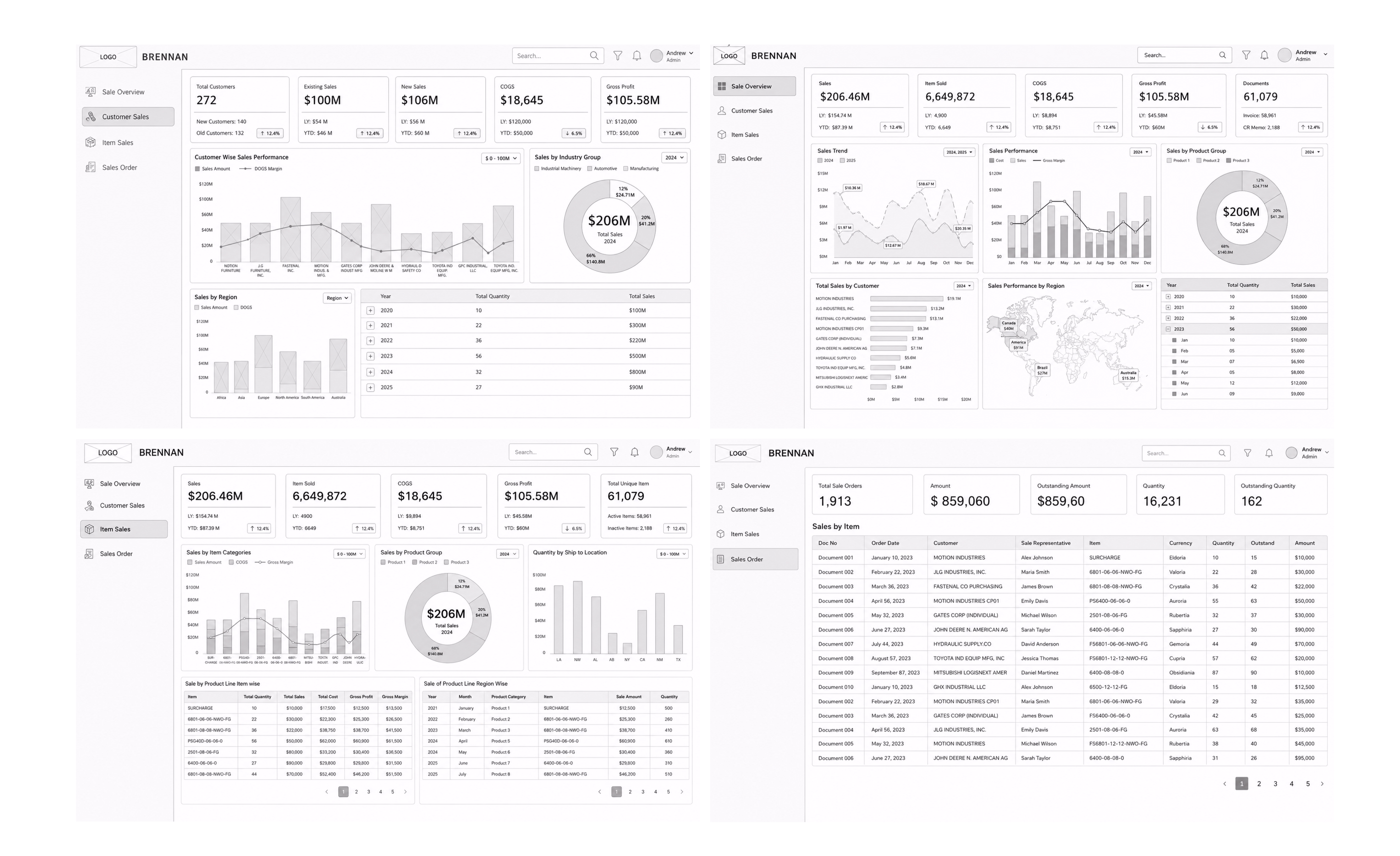Brennan — design process