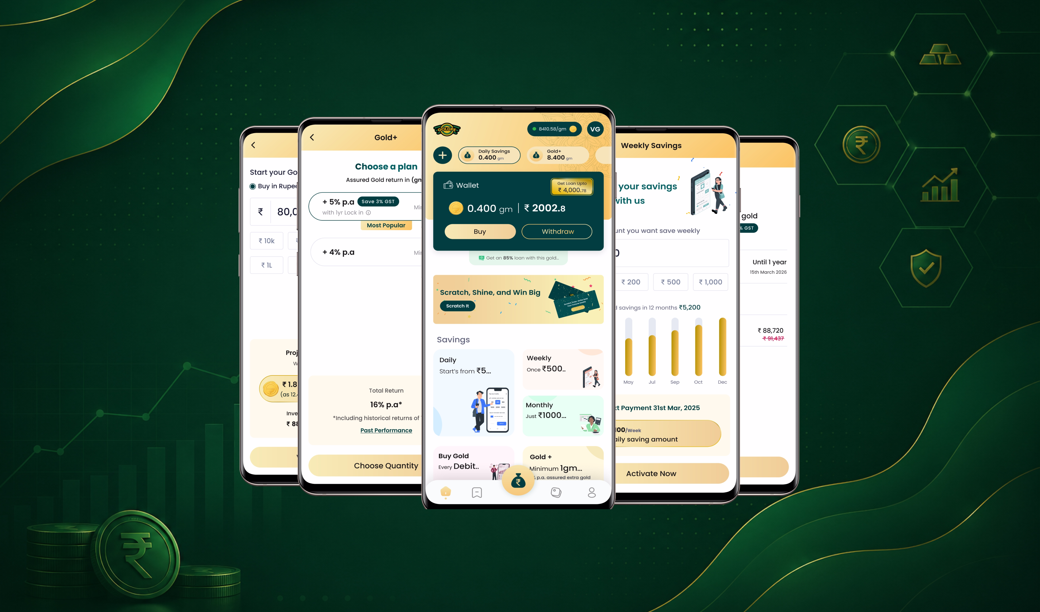 GoldPe solution — screens and designs