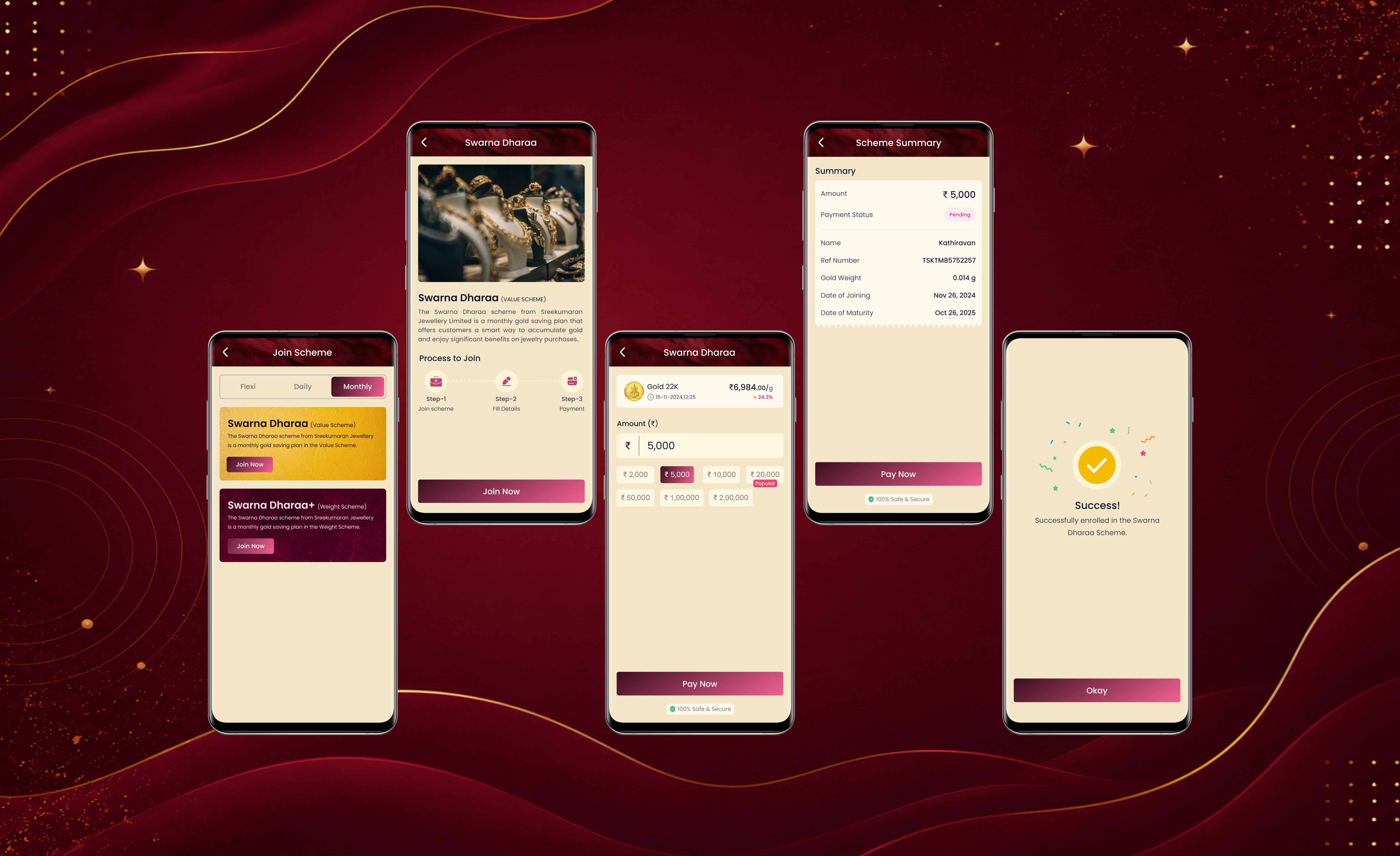 Sree Kumaran — design process