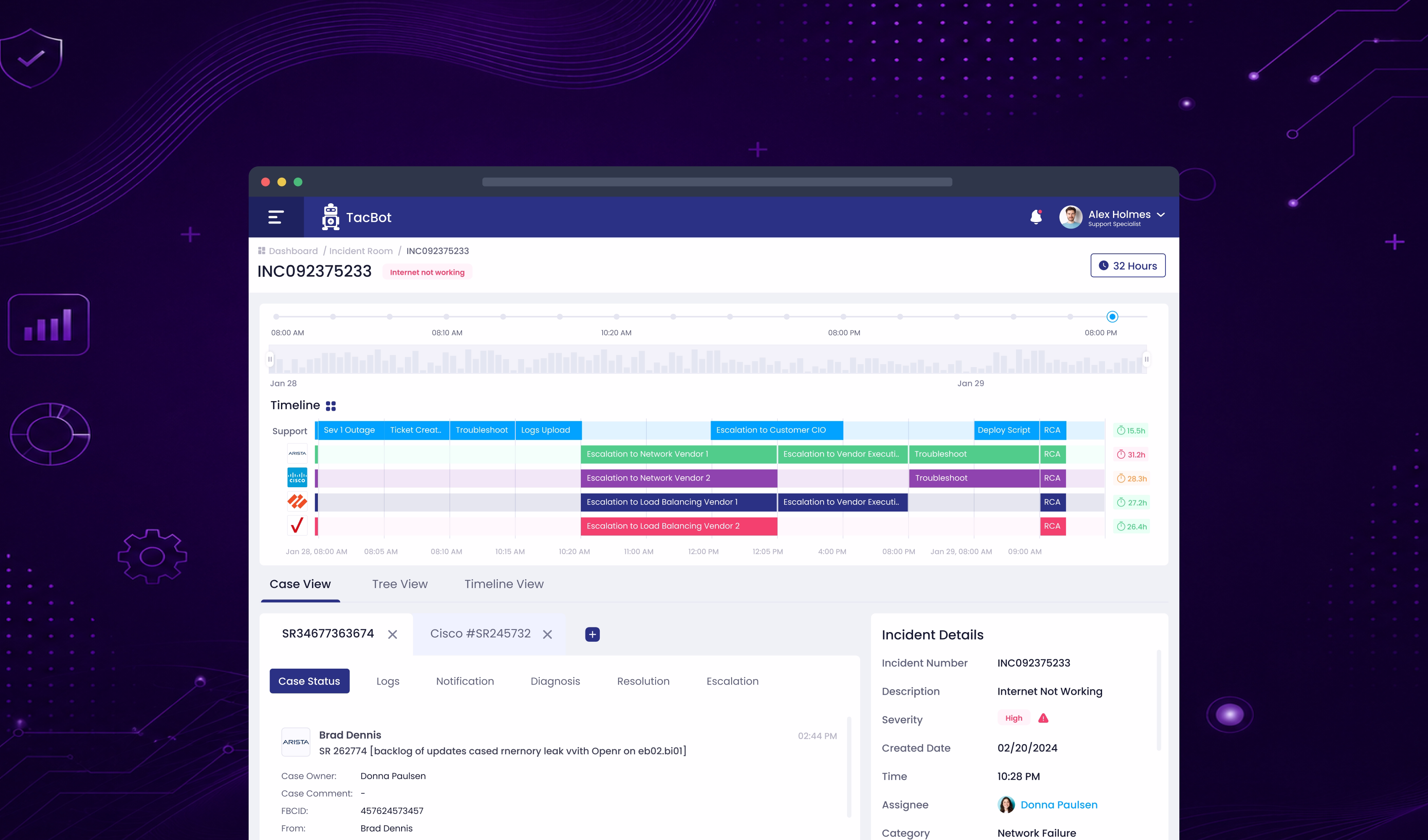 TacBot.ai solution — wireframes and designs