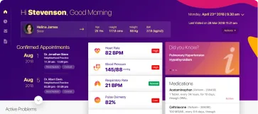 Data Analytics dashboard mockup