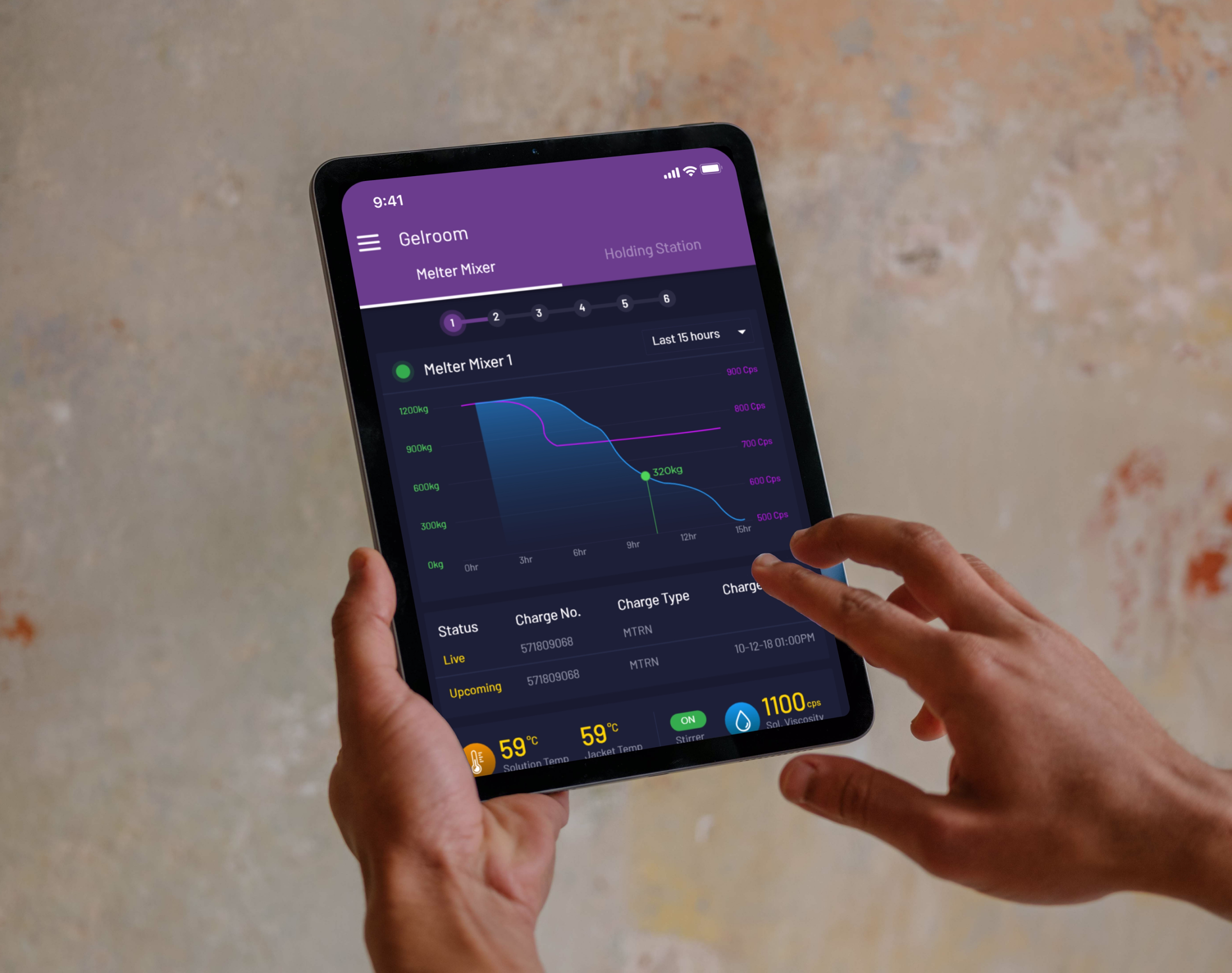 ACG IoT platform — outcome dashboard visual 2