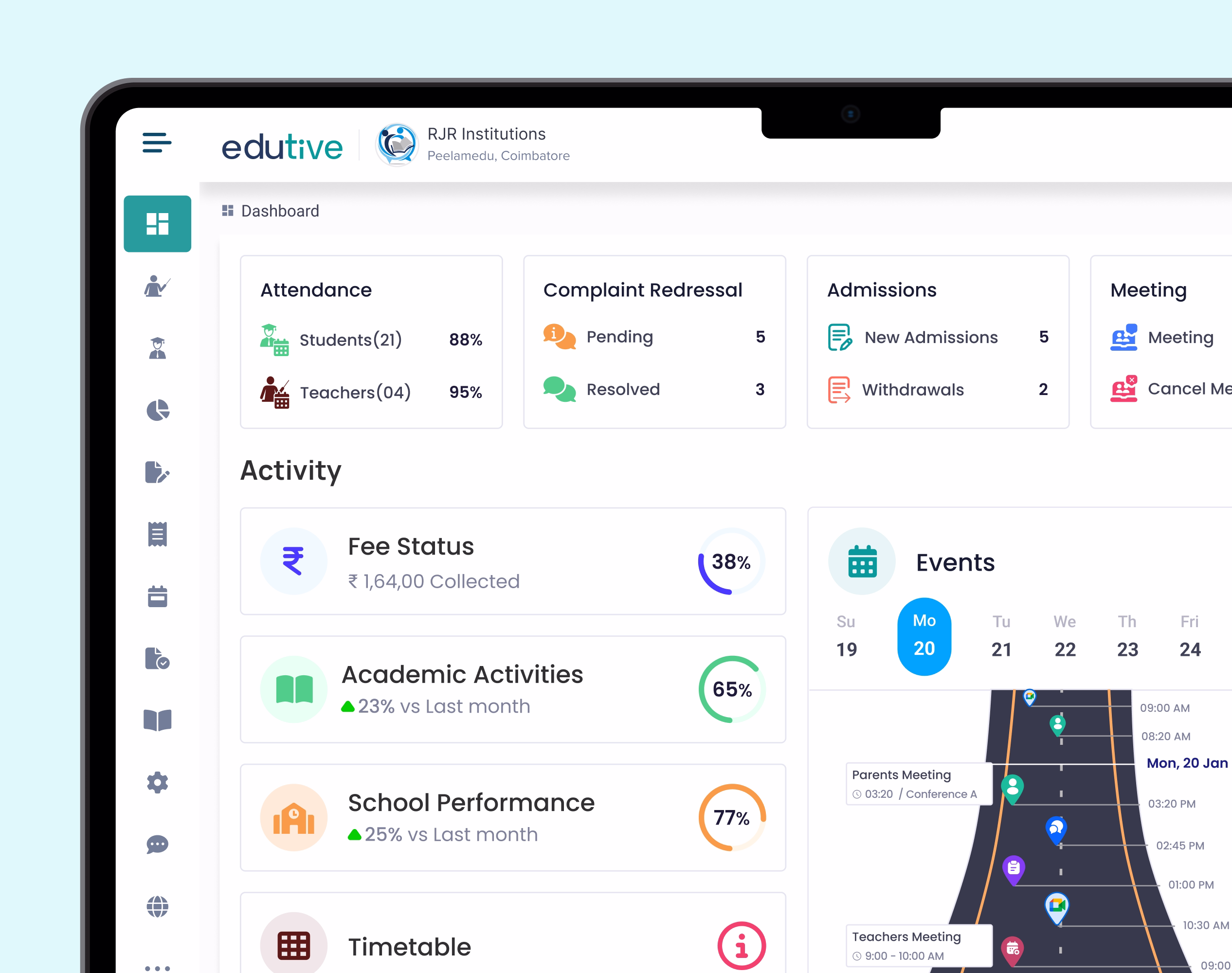 Edu-tive platform — outcome dashboard visual 2