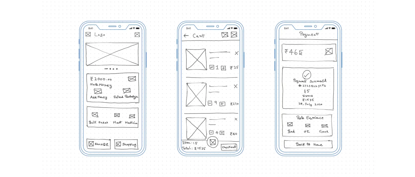 NoQ Store solution — wireframes and designs