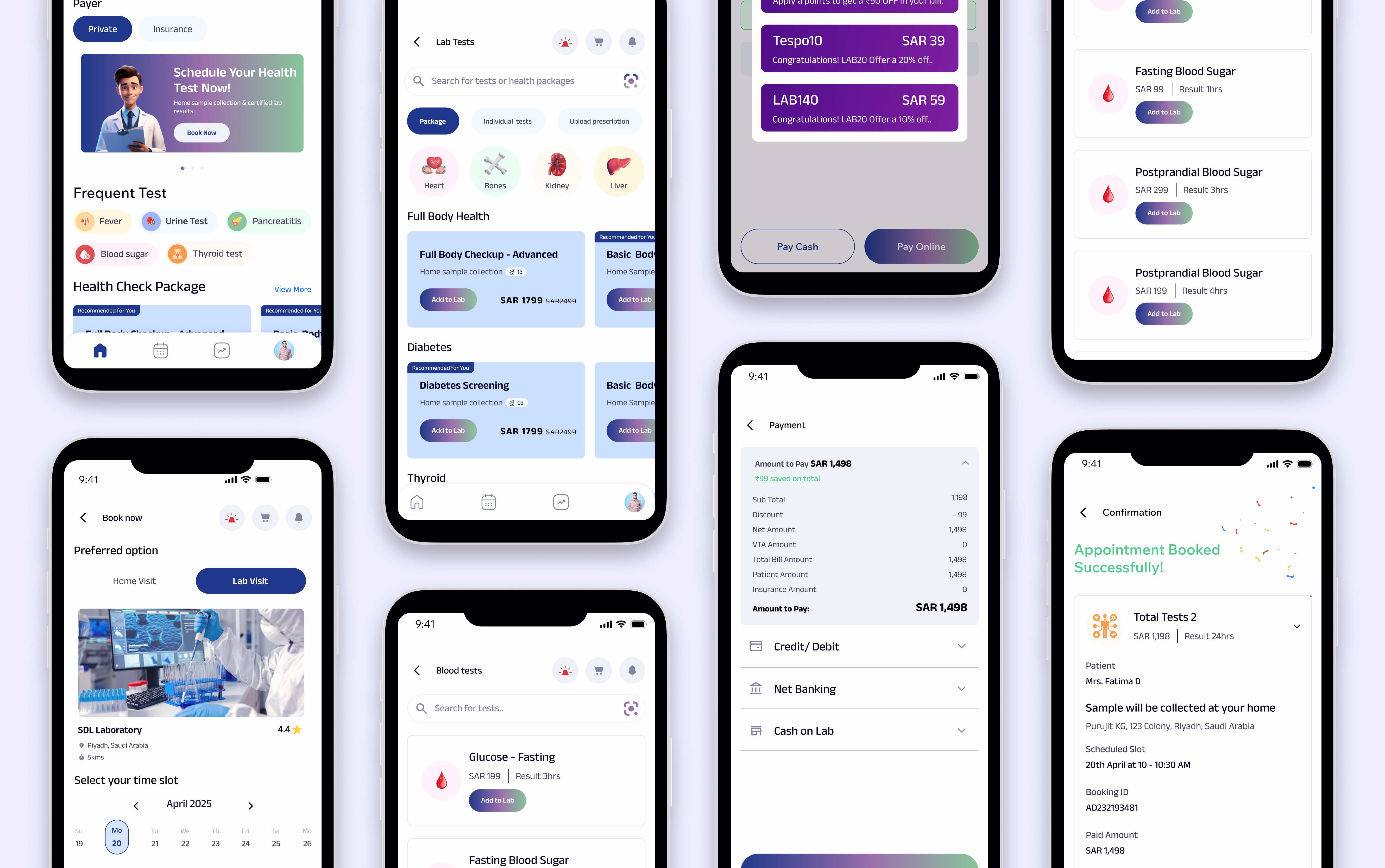SDL — design process