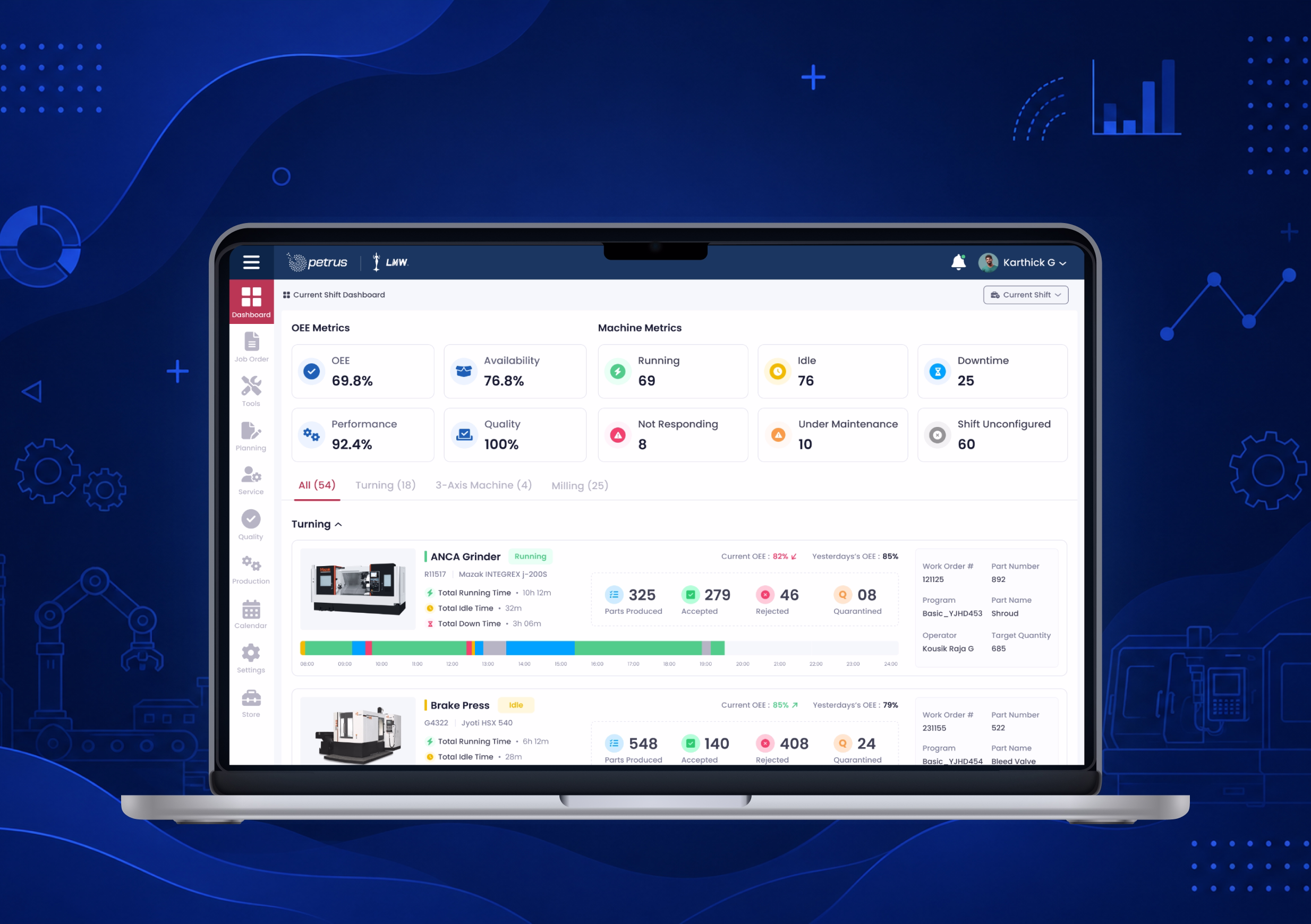 Petrus — Crafting Intuitive Dashboard for data-heavy industrial systems